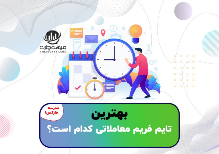 بهترین تایم فریم معاملاتی کدام است؟ کدام سود بیشتری می‌دهد؟ میهن چارت
